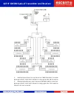 Предварительный просмотр 12 страницы Ascent ASR2500 Quick Reference Manual