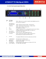 Preview for 11 page of Ascent AT5200 FTTX EDFA Quick Reference Manual