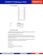 Preview for 20 page of Ascent AT5200 FTTX EDFA Quick Reference Manual