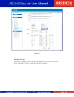 Preview for 40 page of Ascent IRD1560 User Manual