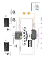 Preview for 2 page of Ascentic 39-GMHDPH Manual