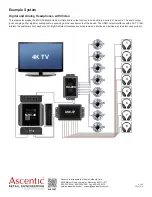 Preview for 5 page of Ascentic MH3-4K User Manual