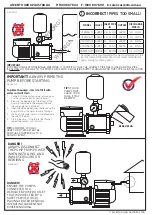 Preview for 3 page of ASCENTO REEFE VSRM Series Installation Manual