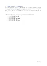 Preview for 15 page of ASCHER RACING SIMUCUBE F64 Series Product Manual