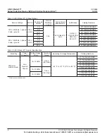 Предварительный просмотр 4 страницы ASCO POWER TECHNOLOGIES 277 Installation & Operation Manual