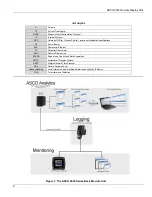 Preview for 2 page of ASCO POWER TECHNOLOGIES 5010 Operator'S Manual