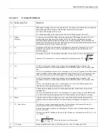 Preview for 46 page of ASCO POWER TECHNOLOGIES 5010 Operator'S Manual