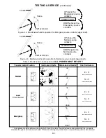 Preview for 9 page of ASCO POWER TECHNOLOGIES 7000 Series Operator'S Manual