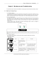 Предварительный просмотр 21 страницы ASCO POWER TECHNOLOGIES C2ADTL User Manual