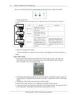 Предварительный просмотр 22 страницы ASCO POWER TECHNOLOGIES C2ADTL User Manual