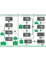 Preview for 2 page of ASCO POWER TECHNOLOGIES SIGMA Hand-held Quick Start Manual