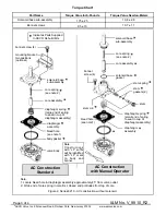 Предварительный просмотр 3 страницы ASCO Valves 8210G Series Installation & Maintenance Instructions