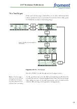 Preview for 81 page of Asco 1251794 User Manual