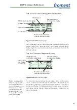 Preview for 83 page of Asco 1251794 User Manual