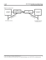 Предварительный просмотр 5 страницы Asco 160 Installation & Operation Manual