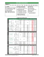 Preview for 3 page of Asco 310 Installation & Operation Manual