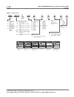 Preview for 7 page of Asco 460 Installation & Operation Manual