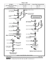 Preview for 3 page of Asco 8030 Series Installation & Maintenance Instructions