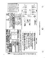 Предварительный просмотр 8 страницы Asco 917 Owner'S Manual