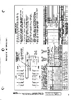 Предварительный просмотр 9 страницы Asco 917 Owner'S Manual