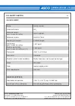 Предварительный просмотр 16 страницы Asco ASCOJET 1505 Instruction Manual