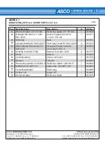 Предварительный просмотр 70 страницы Asco ASCOJET 1505 Instruction Manual