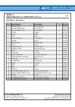 Предварительный просмотр 74 страницы Asco ASCOJET 1505 Instruction Manual