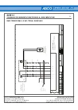 Предварительный просмотр 82 страницы Asco ASCOJET 1505 Instruction Manual