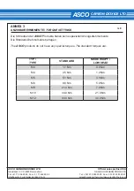 Предварительный просмотр 91 страницы Asco ASCOJET 1505 Instruction Manual