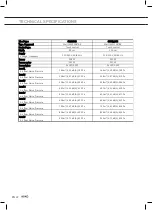 Preview for 22 page of Asco CW41236S Instructions For Use Manual