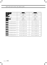 Preview for 44 page of Asco CW41236S Instructions For Use Manual