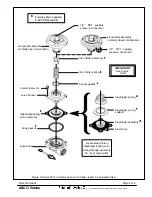 Preview for 3 page of Asco F210 Series Installation & Maintenance Instructions