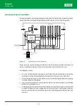 Preview for 14 page of Asco Froment 8800 Series User Manual