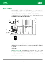 Preview for 20 page of Asco Froment 8800 Series User Manual