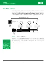 Preview for 25 page of Asco Froment 8800 Series User Manual