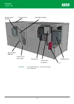 Preview for 28 page of Asco Froment 8800 Series User Manual