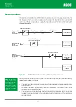 Preview for 35 page of Asco Froment 8800 Series User Manual