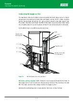 Preview for 37 page of Asco Froment 8800 Series User Manual