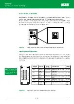 Preview for 40 page of Asco Froment 8800 Series User Manual