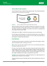 Preview for 51 page of Asco Froment 8800 Series User Manual