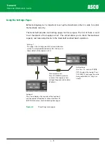 Preview for 64 page of Asco Froment 8800 Series User Manual