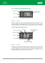 Preview for 73 page of Asco Froment 8800 Series User Manual