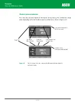 Preview for 76 page of Asco Froment 8800 Series User Manual