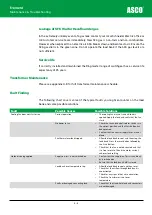 Preview for 89 page of Asco Froment 8800 Series User Manual