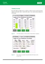 Preview for 96 page of Asco Froment 8800 Series User Manual