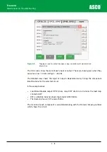 Preview for 99 page of Asco Froment 8800 Series User Manual