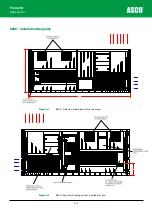 Preview for 104 page of Asco Froment 8800 Series User Manual