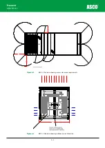 Preview for 105 page of Asco Froment 8800 Series User Manual