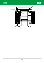 Preview for 106 page of Asco Froment 8800 Series User Manual