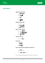 Preview for 113 page of Asco Froment 8800 Series User Manual